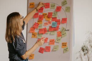Design Thinking Coach Ajara Pfannenschmidt aus Freiburg vor einer ausgefüllten Stakeholder Map.